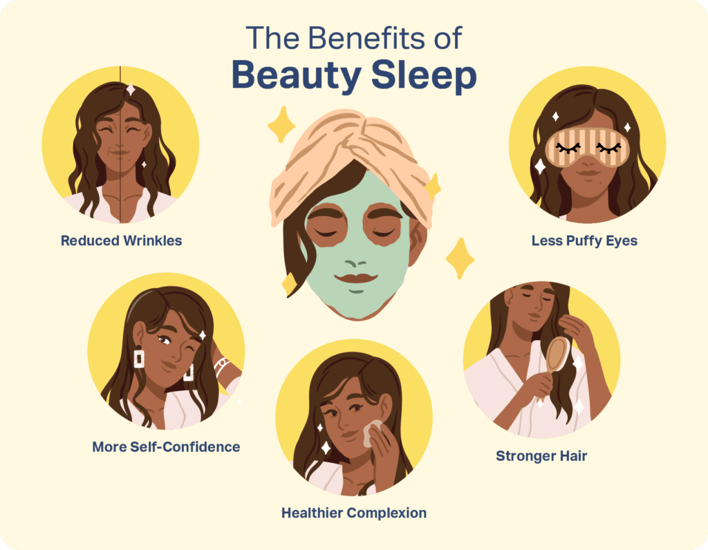What Is Beauty Sleep?