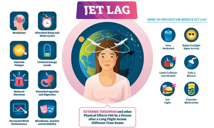 How to Beat Jet Lag: Tips That Actually Work